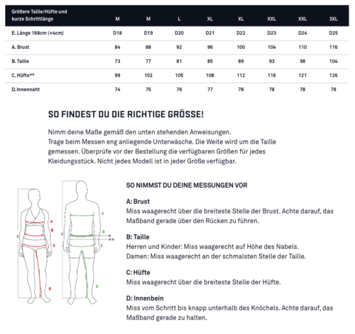 Damen Handwerker Arbeitshose Denim Stretch