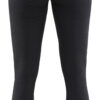 Damen Flammschutz Unterhose, 68% Merino