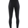 Damen Flammschutz Unterhose, 68% Merino
